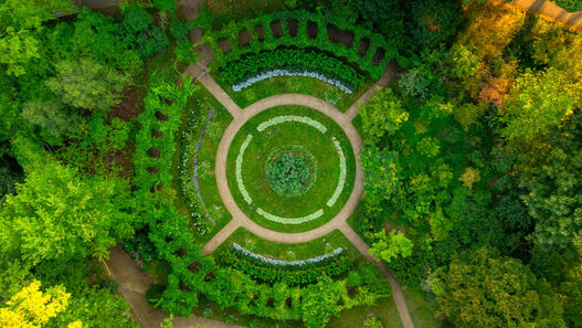 Pfaueninsel, Umgebung Schlosswiese, Runder Garten von oben, Luftaufnahme