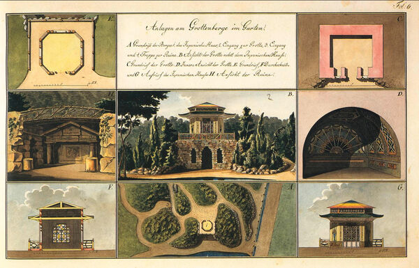 Anlagen am Grottenberge im Garten (Paretzer Skizzenbuch), 1811: A) Grundriss des Berges B) Ansicht der Grotte nebst dem Japanischen Hause C) Grundriss der Grotte D) Innere Ansicht der Grotte E) Grundriss F) Durchschnitt und G) Aufriss des Japanischen Hauses H) Ansicht der Ruine