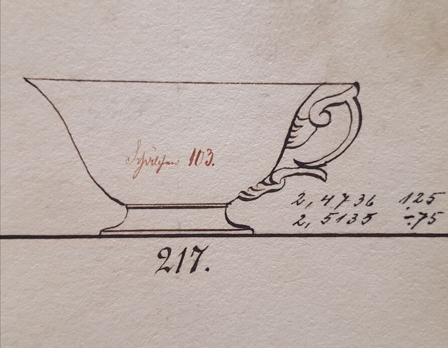 Detailaufnahme aus dem Tassenmodellbuch der KPM Berlin, Tassenmodell No 217, Federzeichnung auf Papier, ohne Datierung